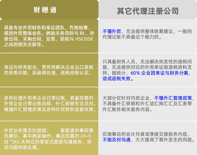 如何外汇申报(外汇网上申报流程)