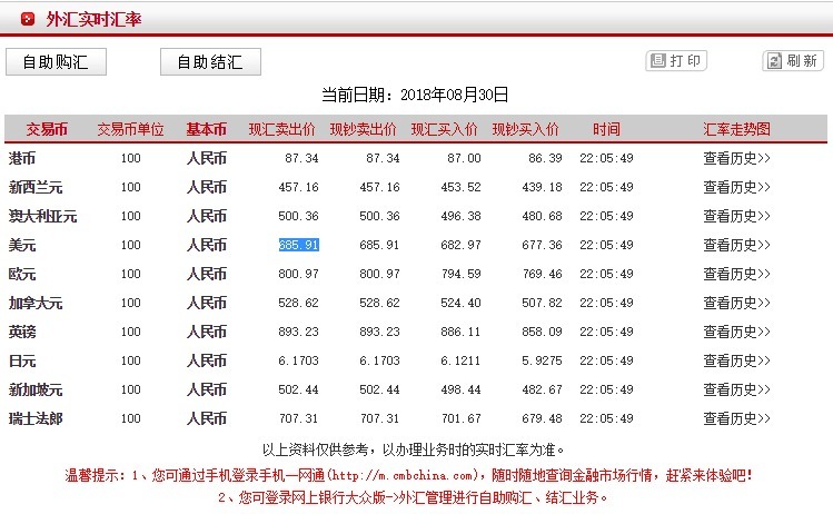 代付外汇(代付外汇美金)
