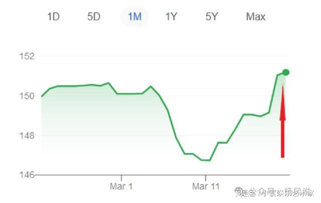 外汇杠杆比例(外汇杠杆比例越大好还是越小好)