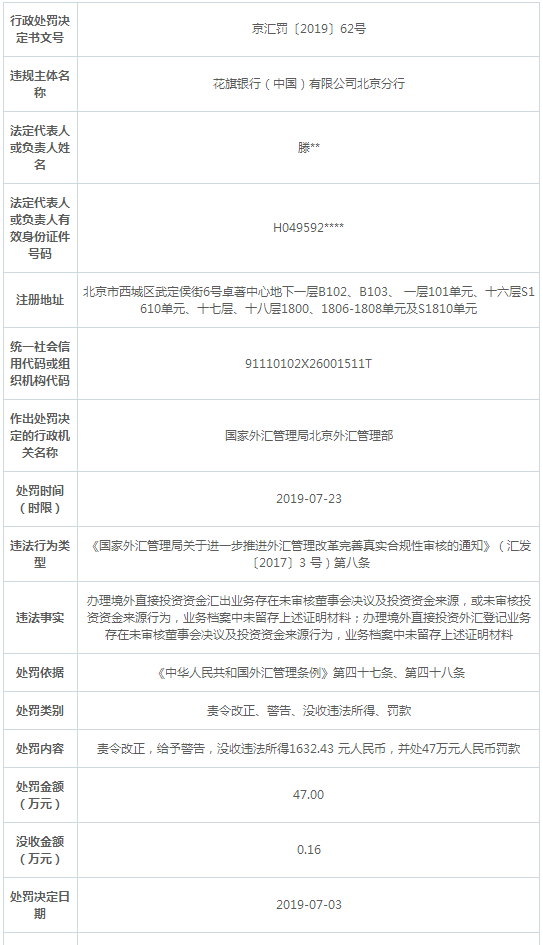 外汇转账的限额(外汇转账限额新规定)