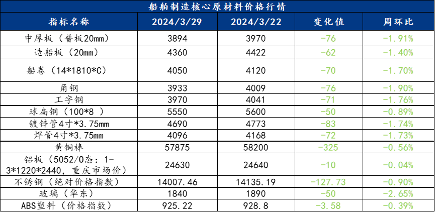 外汇贴水(外汇大白话解释)