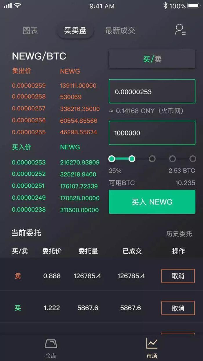 外汇igo(外汇利率实时报价)