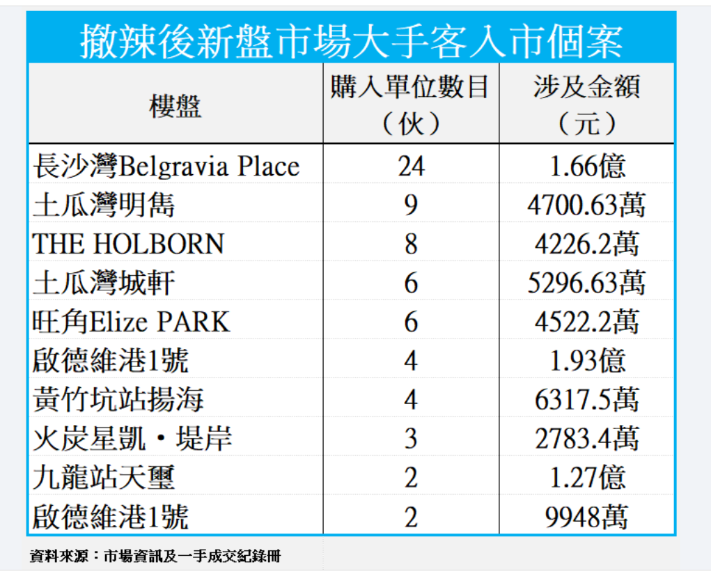 在香港炒外汇(在香港炒外汇犯法吗)