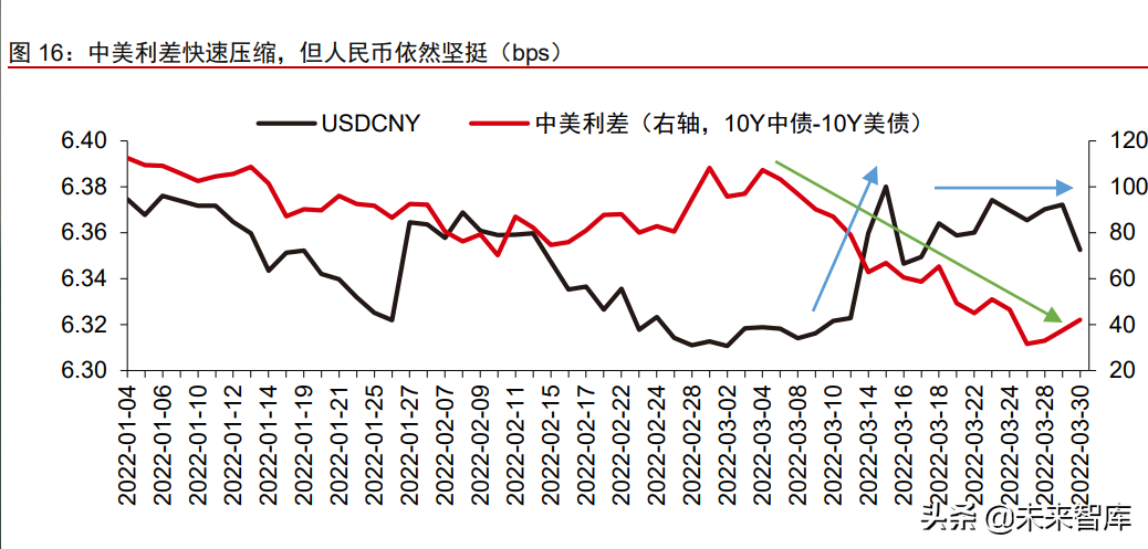外汇汇费(外汇付汇手续费)