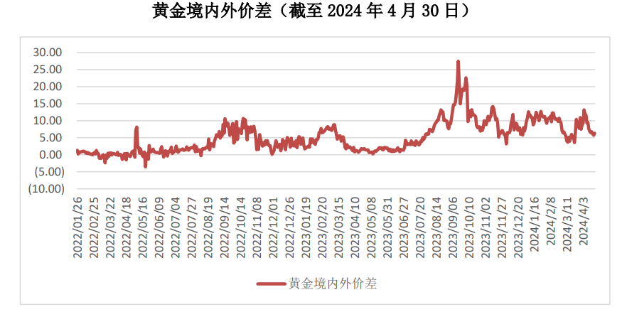 外汇头寸平台(外汇头寸平台代理?)