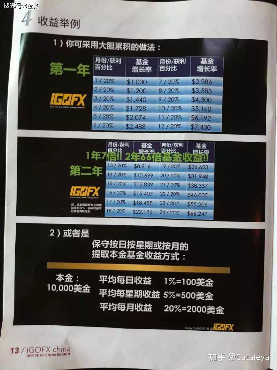 借外汇额度(借外汇额度给亲戚可以吗)