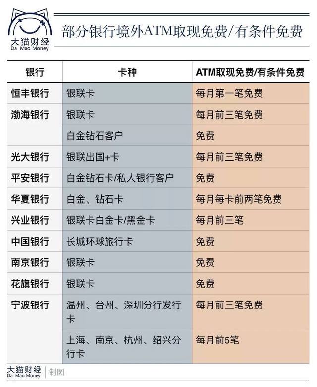 借外汇额度(借外汇额度给亲戚可以吗)