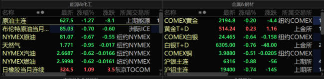 外汇期权交易平台(外汇期权交易平台有哪些)