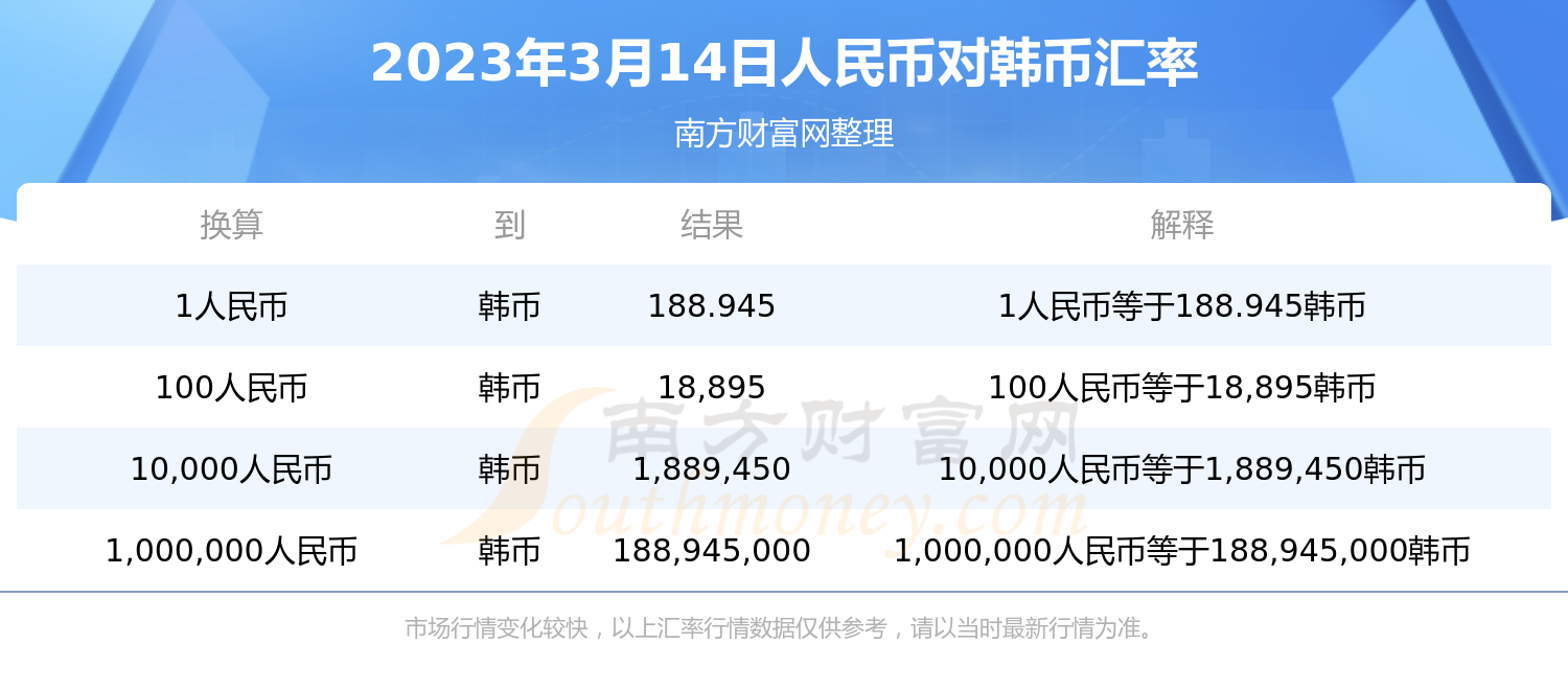 个人兑换外汇(个人兑换外汇额度是多少)