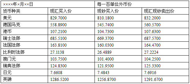 外汇汇费(外汇汇兑费用)