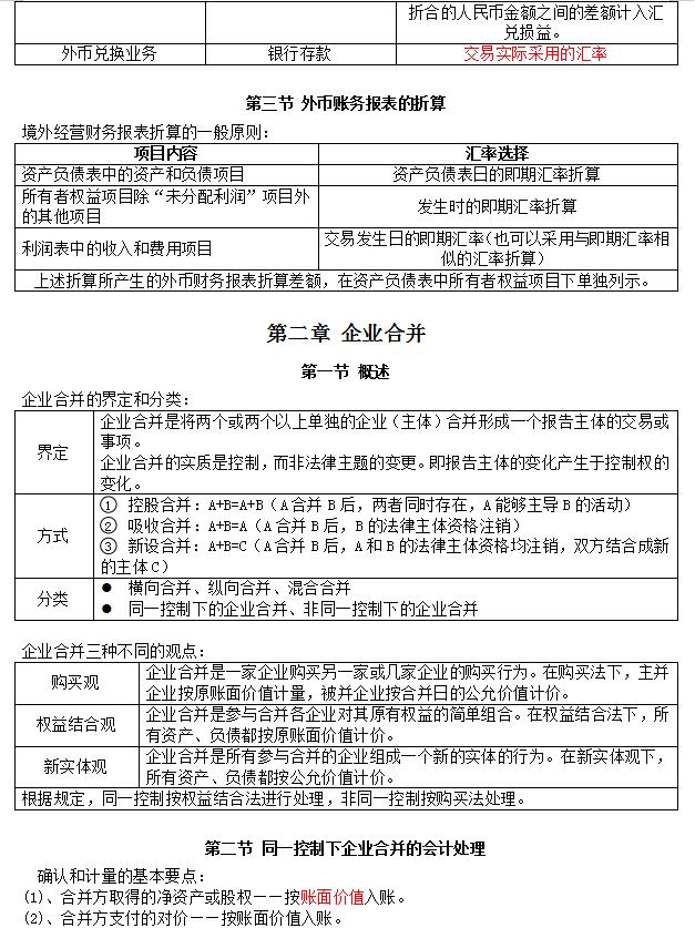 外汇会计处理(外汇账务如何处理)