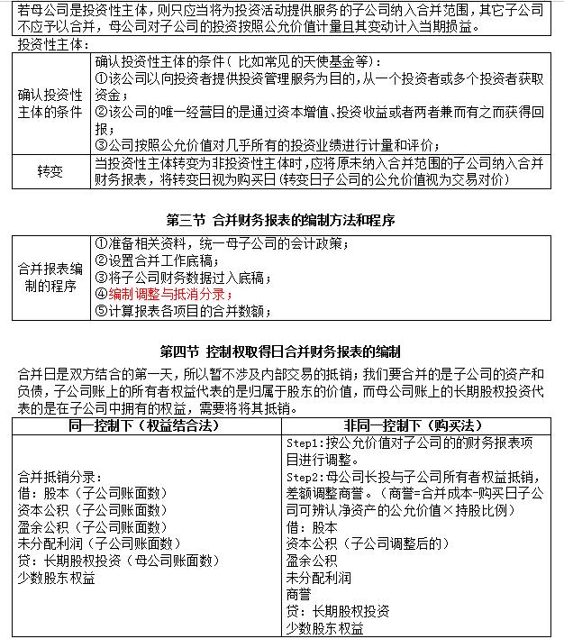 外汇会计处理(外汇账务如何处理)