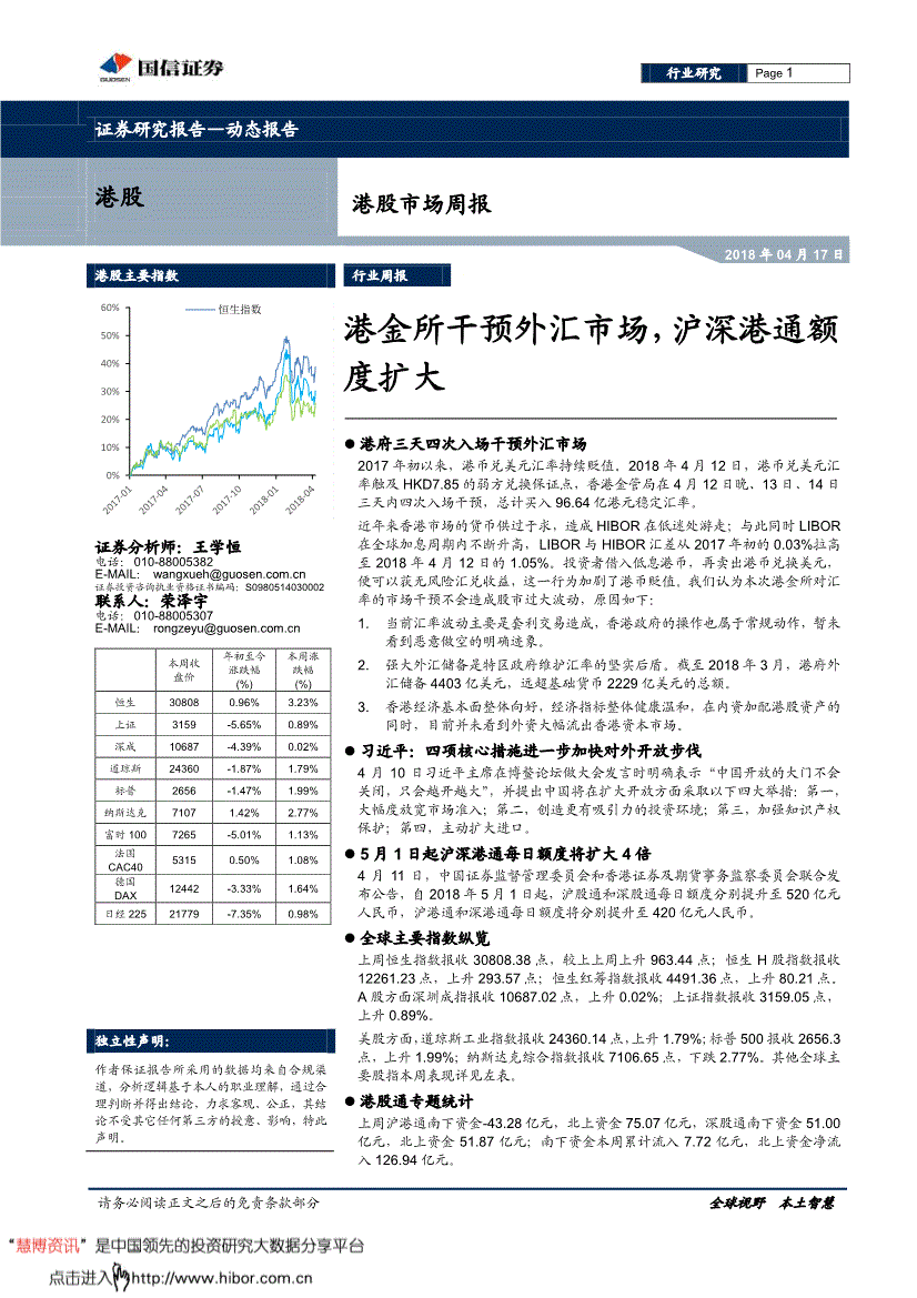 外汇整改报告(外汇业务整改报告)