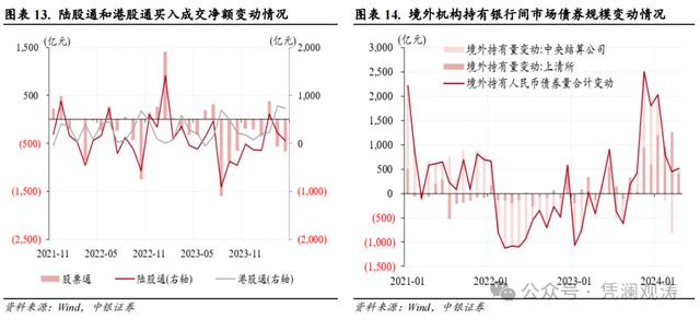 外汇整改报告(外汇整改报告怎么写范文)