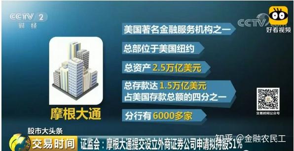 开放外汇市场(外汇市场全面开放)