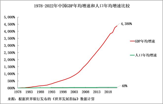 中国外汇储备构成(中国外汇储备的构成收益与风险)