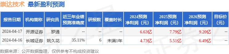 保本炒外汇(朋友给我说保本炒外汇)