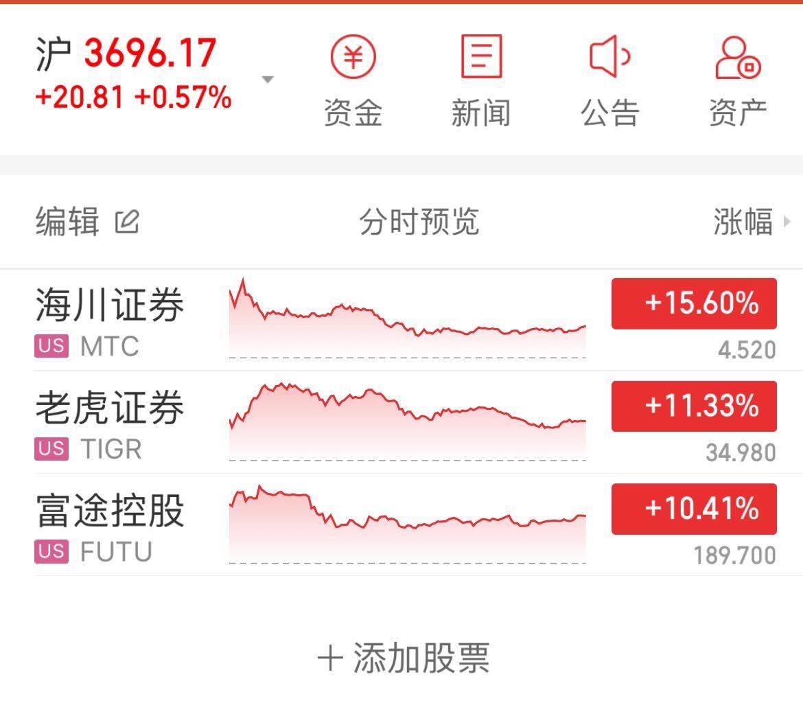 老虎证券外汇(老虎证券 外汇)