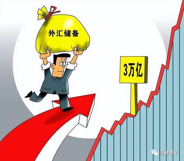 每人外汇(每人外汇额度)