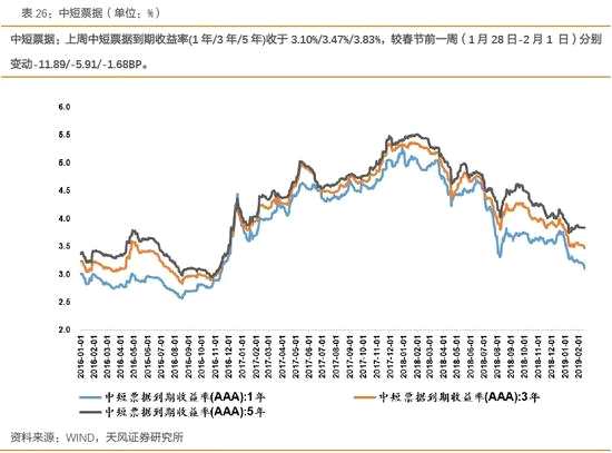 外汇贴水(外汇贴水是外汇贬值吗)
