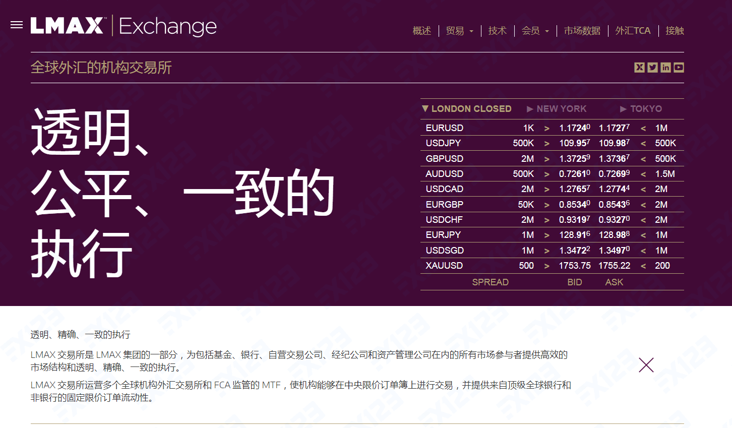 lmax外汇(lmax外汇平台怎么样)