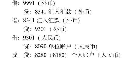 外汇账务(外汇账务术语)