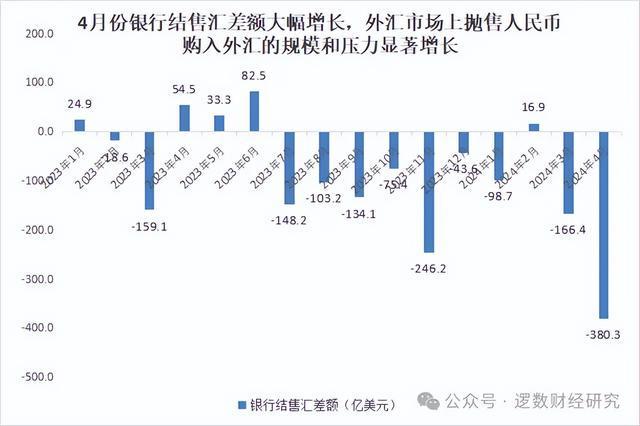 外汇金融市场(外汇金融市场先进个人)
