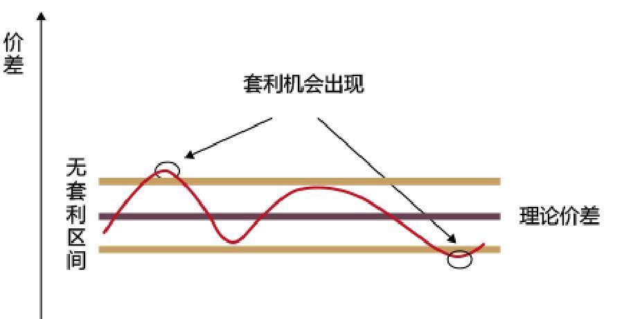 外汇五行(外汇五行团队)