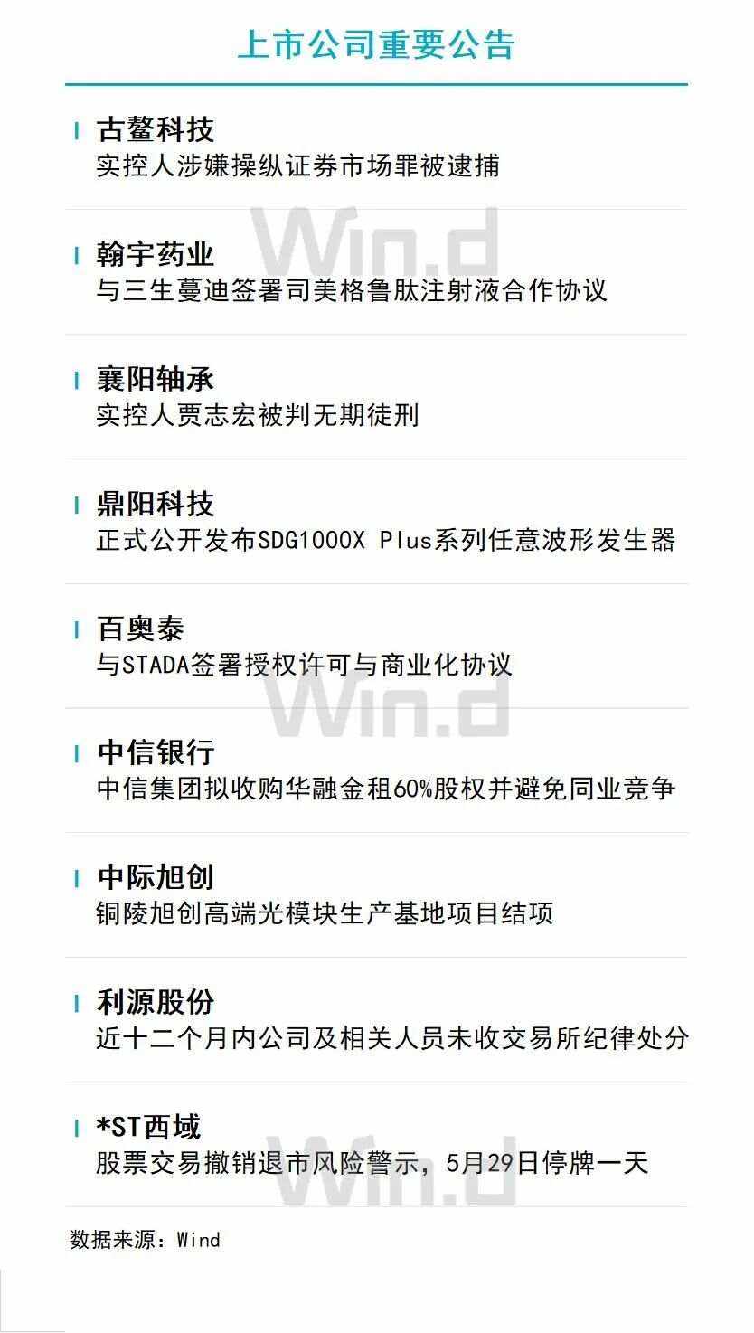 老虎证券外汇(老虎证券外汇杠杆)