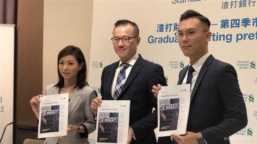 渣打银行外汇(渣打银行外汇业务)