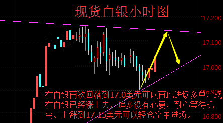 外汇贴水(外汇贴水表示)