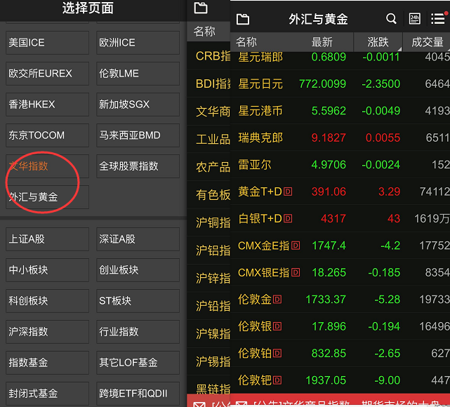 手机外汇模拟软件(手机外汇模拟软件哪个好)