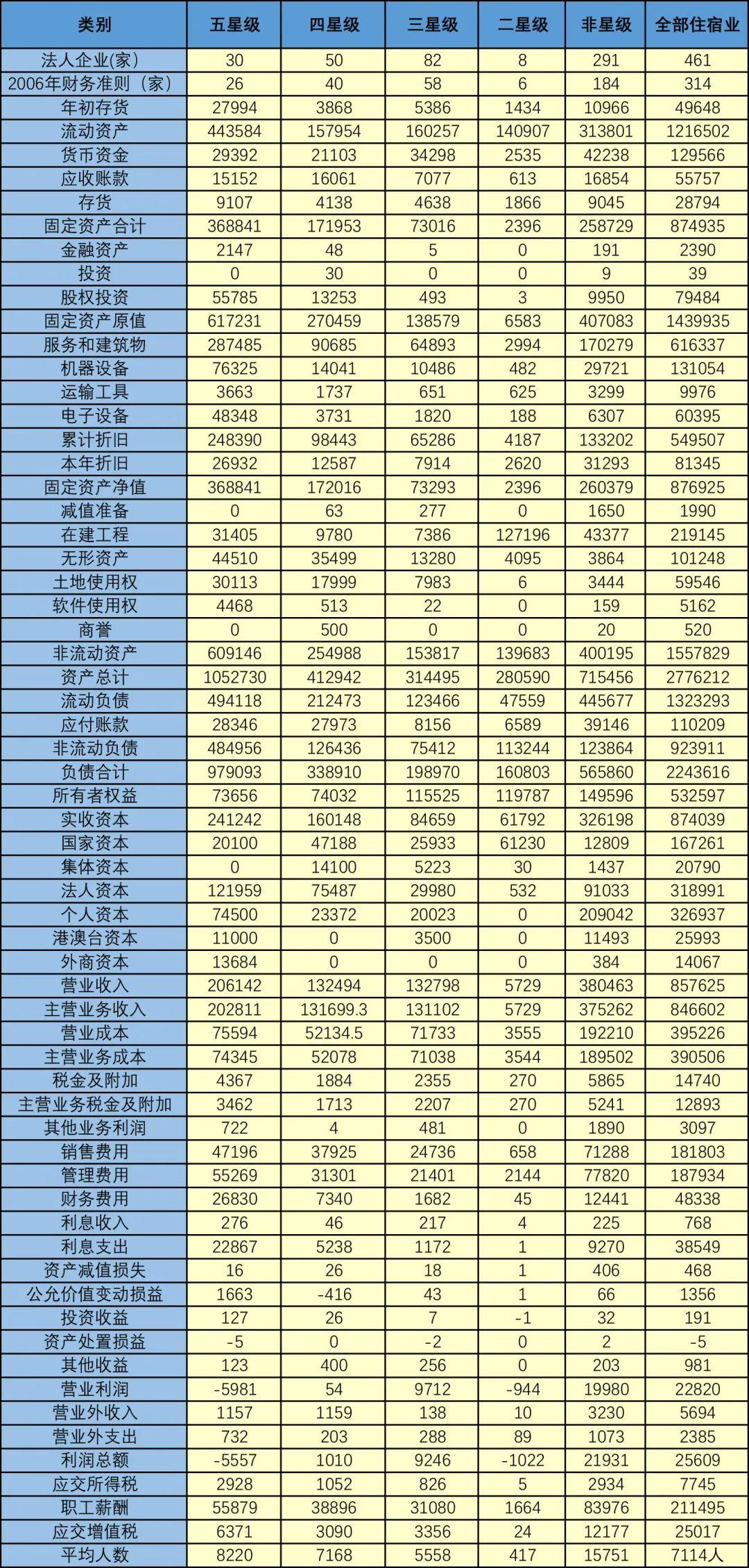 外汇净收入(外汇净收入的计算公式)