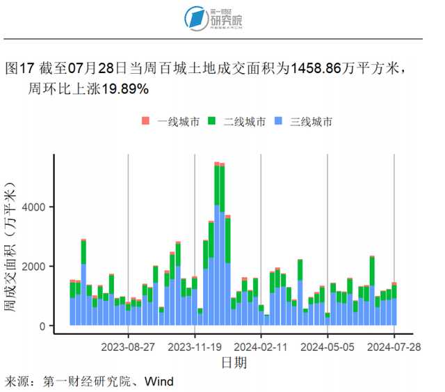 外汇财经新闻(外汇财经资讯)